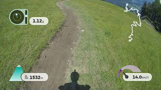 Eiskar Trail
