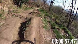Dh Potongo 2018