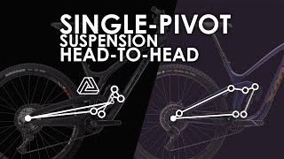 Evil Offering DELTA Suspension vs Kona Process...