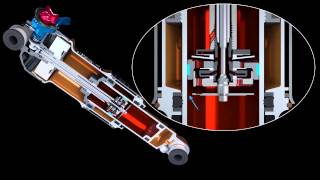 FOX DPS shock technology explained – FOX...