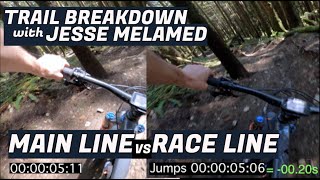 HOW TO: Find The Racing Line On An MTB Trail...