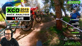2019 US Cup XCO #1 Bonelli Park | Race...