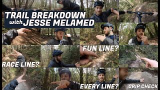 HOW TO: Ride a mountain bike trail ||...
