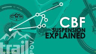 Revel RAIL CBF Suspension Design REVIEW