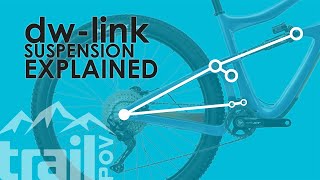 Ibis RIPMO vs V2 DW-LINK Suspension REVIEW