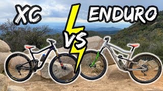 Which Is Faster Overall? (San Juan Trail)