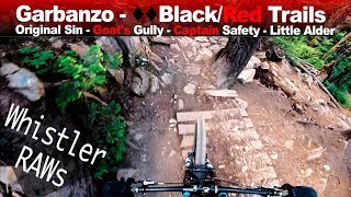 First Ride - Schaffe ich es ohne Sturz? Die...