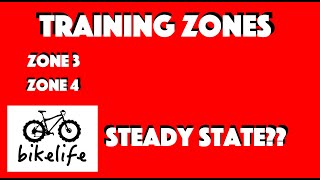 How to Cycle Fast - Tempo and Lactate...