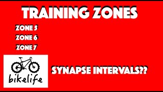 How to Cycle Fast - Zone 5 through 7