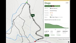 Patapsco Valley MD - Drugs - One of the best...