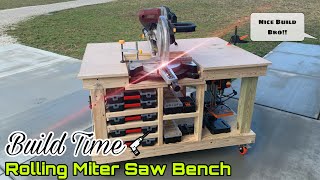 HOW TO BUILD A ROLLING MITER SAW WORKBENCH: So...