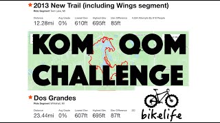 KOM & QOM Challenge - $150 - Owasippe...