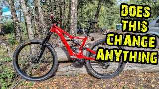 E-Bike Shred At Rogate Downhill- My Honest...