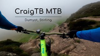 DUMYAT - GoPro Hero 8