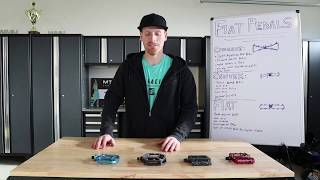 Do You Have The Best Pedals for You? Flat...