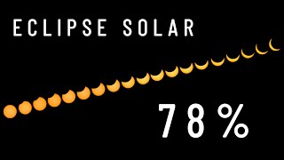 Fotografiando el Eclipse Solar 2020