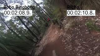 Inzamia Challenge Bobo V Richo