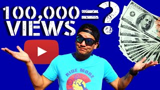 #1 Way To Make Better YouTube Videos