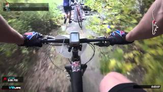 Urban Jungle Cross CX Race with Pat Smage and...