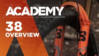 ACADEMY: 38 Overview | FOX