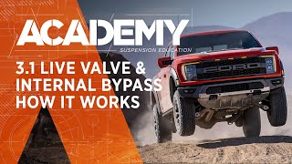 ACADEMY: How Live Valve 3.1 & Internal...