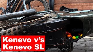 Kenevo SL v's Kenevo
