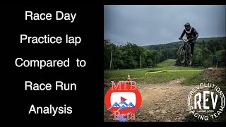 Blue Mtn Race Run analysis 8/2021