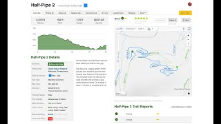 Trexler Nature Preserve - Half Pipe 2 - Trek...
