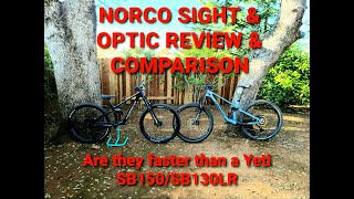 2021 Norco Sight and Optic Review and...