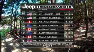 Crankworx Whistler 2014 - SRAM Canadian Open...