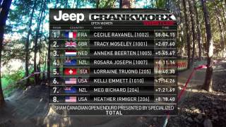 Crankworx Raw - SRAM Canadian Open Enduro...
