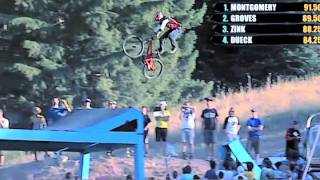 Cam Zink Interview: On Coming Back
