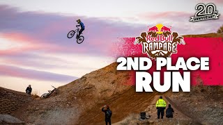 Never Rule out Sorge | Kurt Sorge 2nd Place...