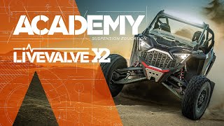 The Intelligence Behind Live Valve X2 For The...