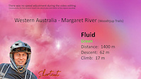 Fluid Margaret River