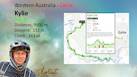 MTB Collie Kylie Trail FULL HD 1920 x 1080