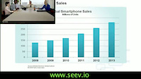 IPad Video Conferencing - seevio