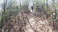 bennett gap