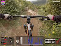 Brake Power Meter Telemetry on GoPro