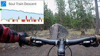 Smith Creek Mountain Biking Part 1: Feel The Love