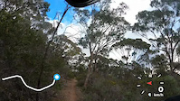 'Airials' jump line