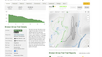 Trexler Preserve - Broken Arrow
