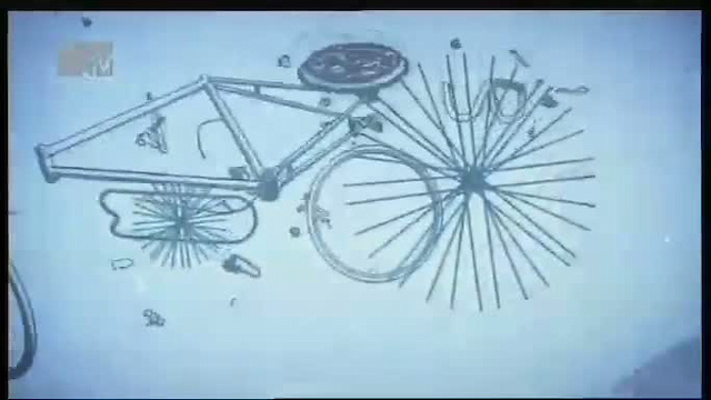 Must Watch Video