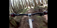 Gnome gopro
