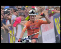 2019 Male XCO European championships